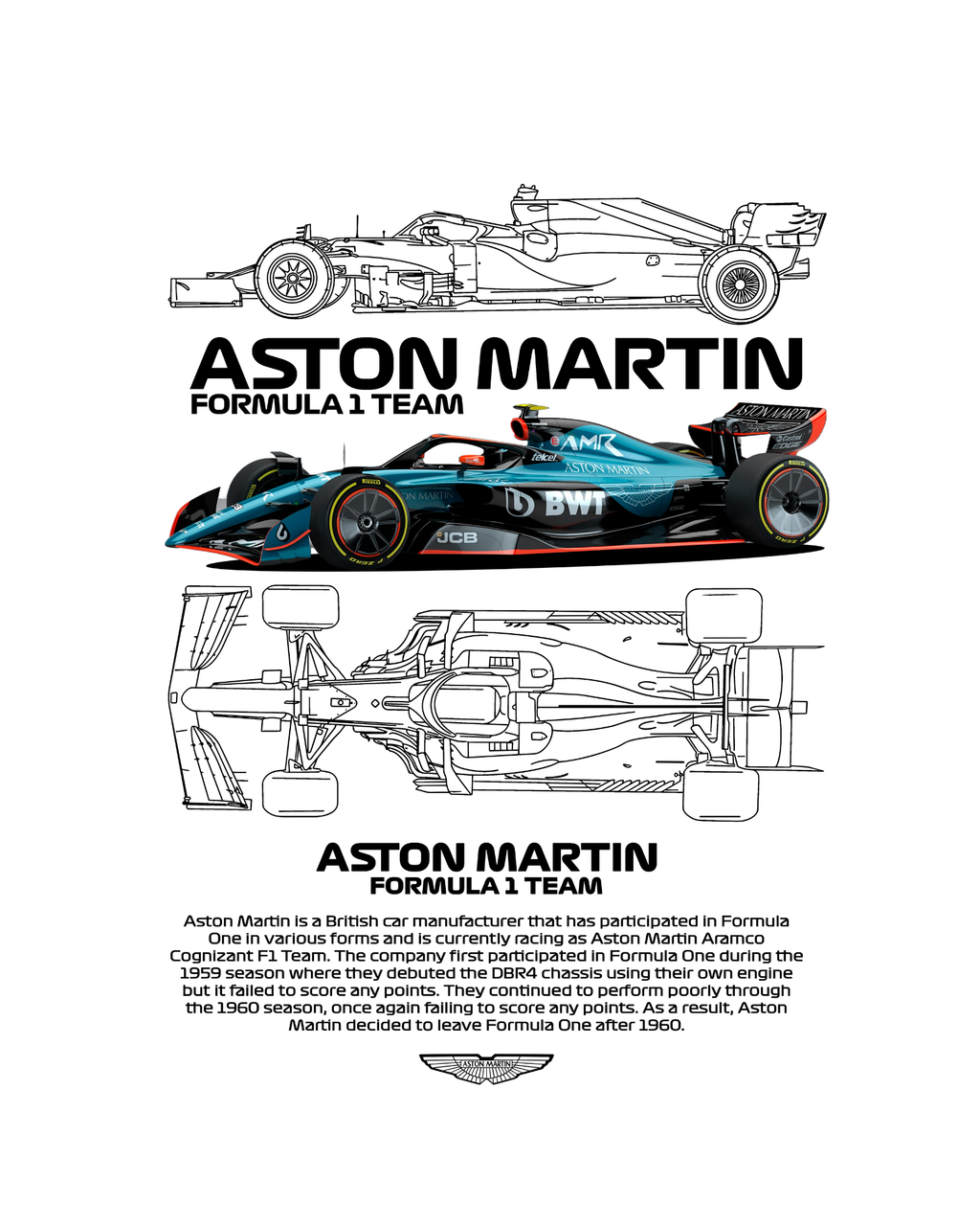 Aston Martin F1 Racing