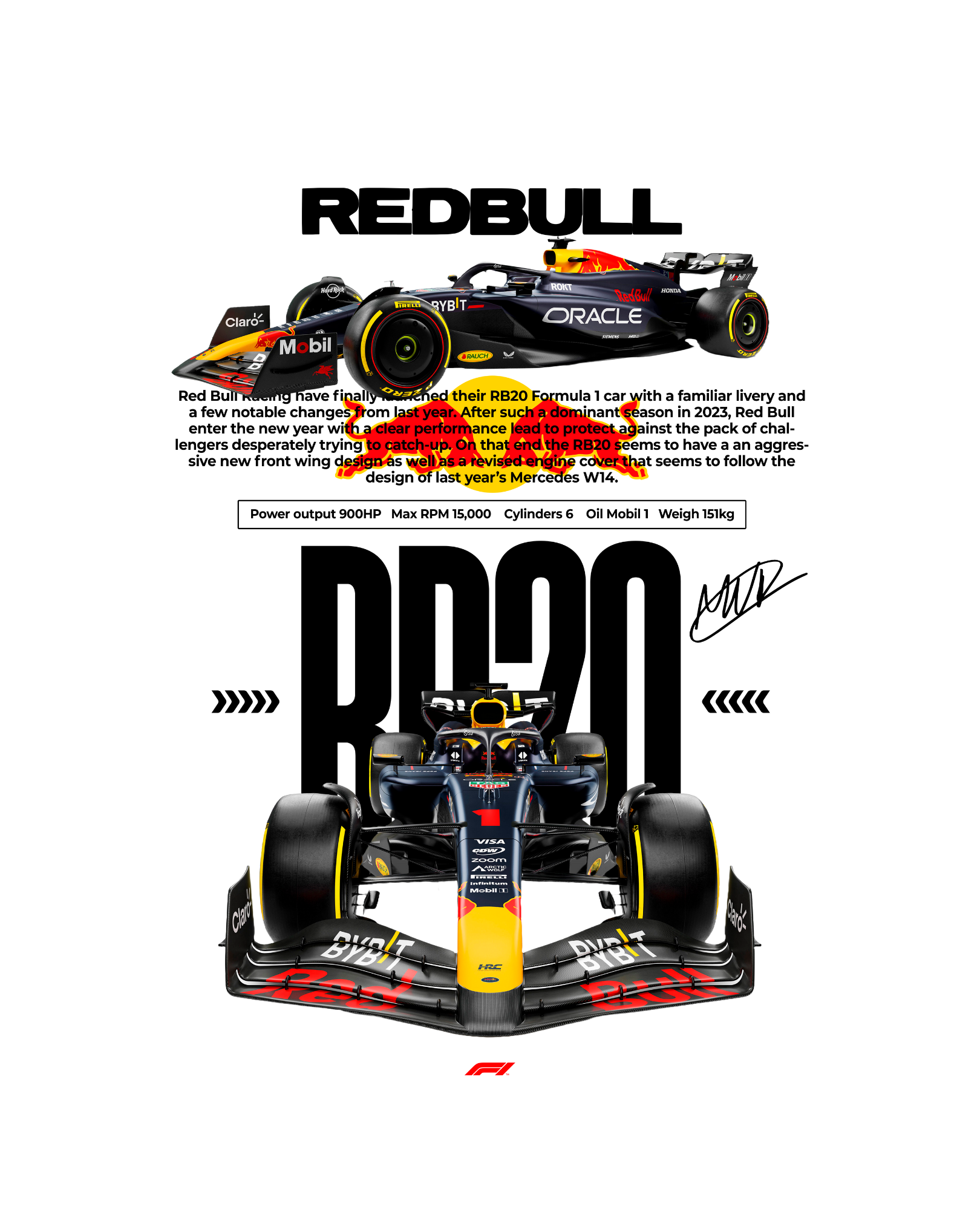 Red Bull F1 Racing